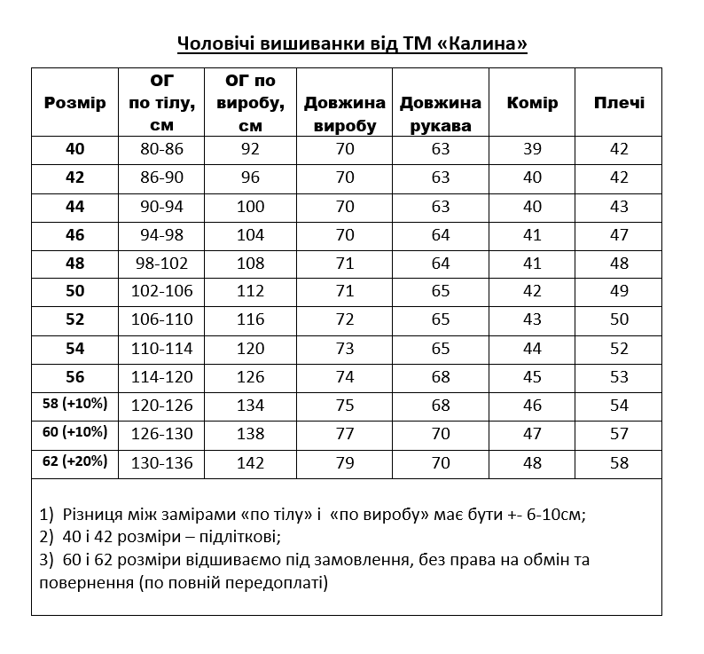 Чоловіча сорочка-вишиванка у стилі мілітарі з 100% льону Модель: М18/1-236 фото 2