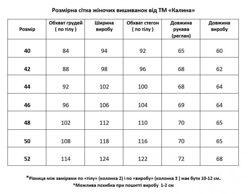 Жіноча вишиванка "Марічка" червоно-чорна вишивка фото 2
